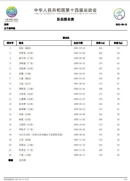 第19分钟，埃因霍温右路45°传到禁区，维特森头球攻门击中立柱弹出底线！